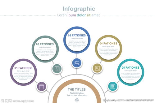 信息咨詢服務(wù)流程詳解
